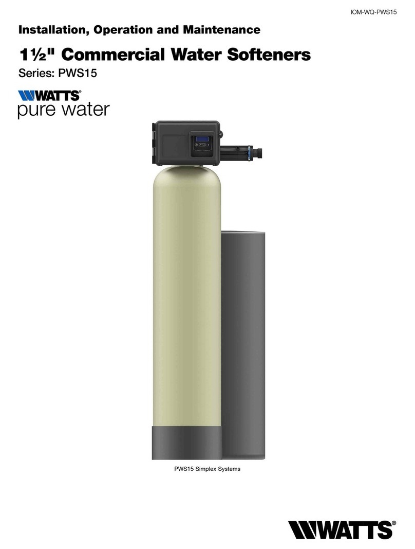 Watts PWS15 Series User manual