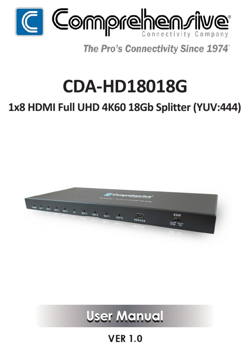 Comprehensive CDA-HD18018G user manual