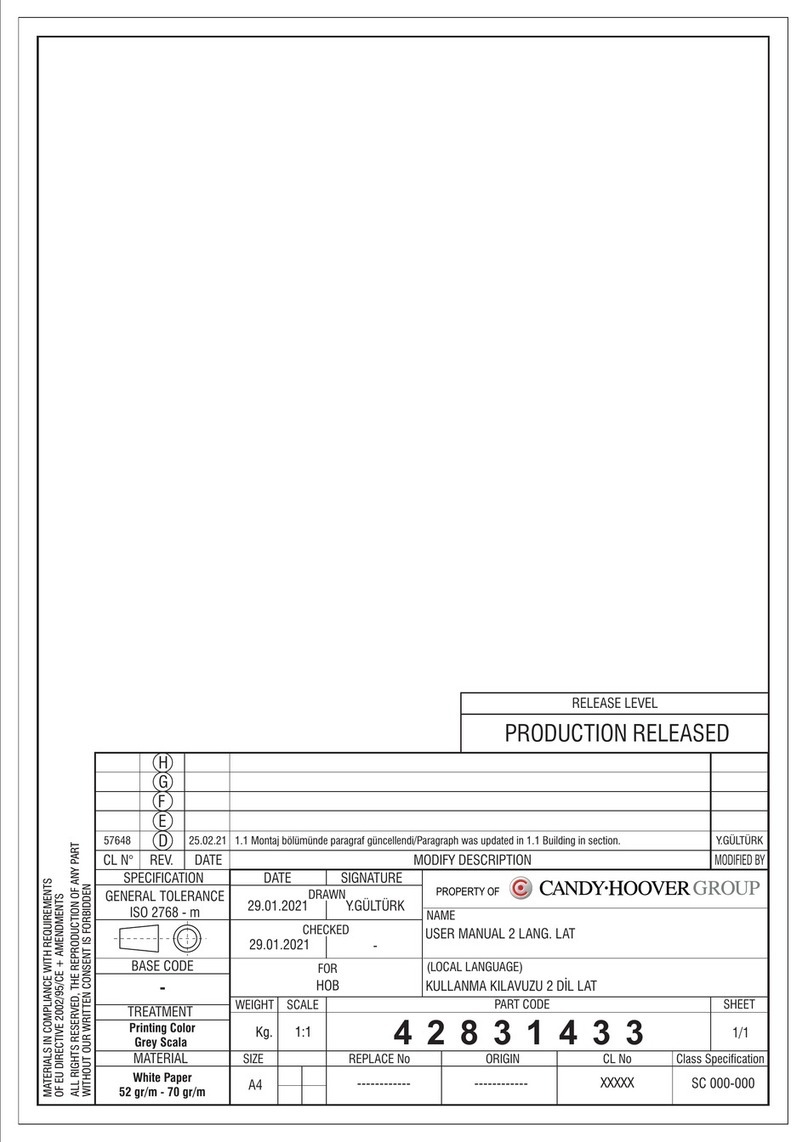 Candy CHW6LBX User manual