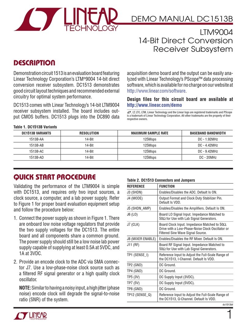 Linear Technology DC1513B Demo Manual