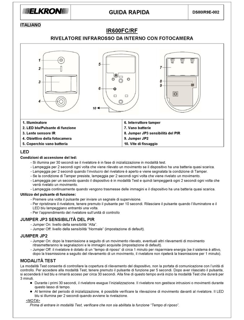 urmet domus ELKRON IR600FC/RF User manual urmet domus ELKRON IR600FC/RF User manual