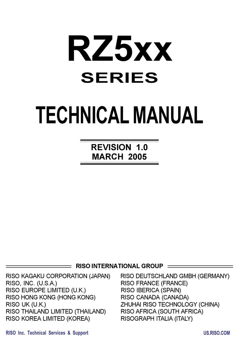 Riso RZ5 Series Technical manual