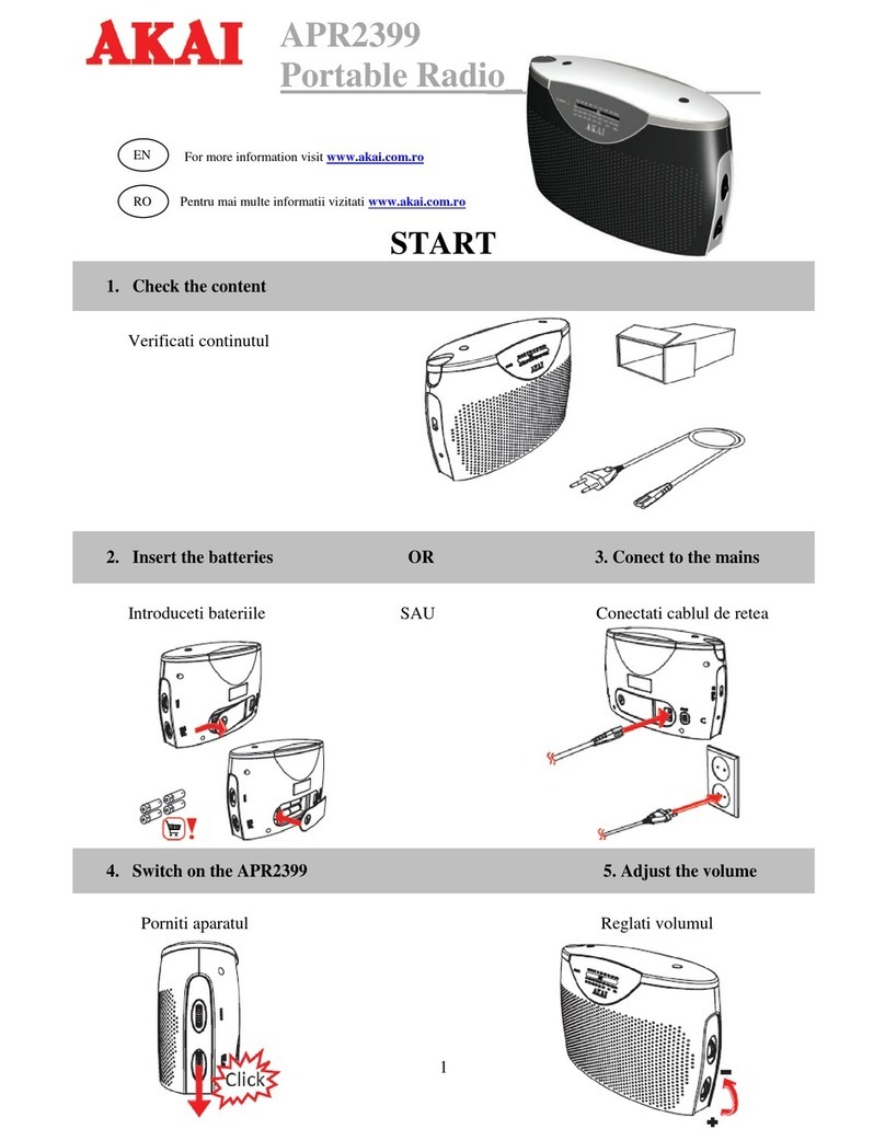 Akai APR2399 User manual