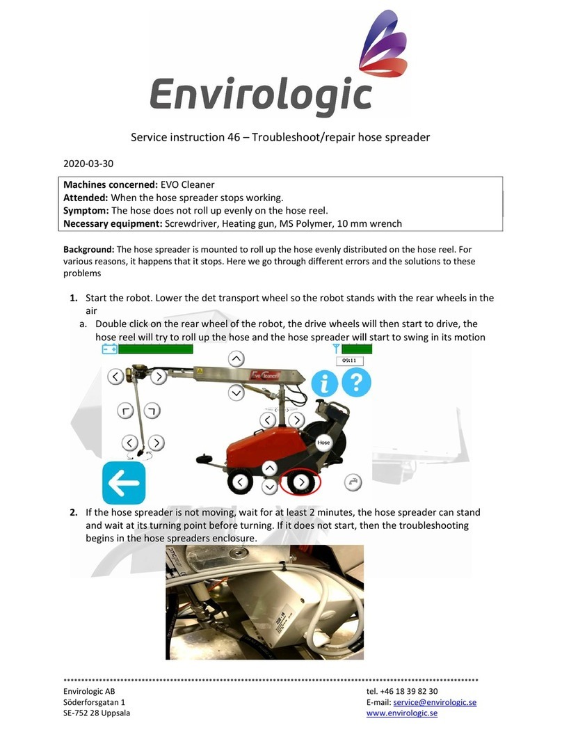 Envirologic 46 Original operating manual