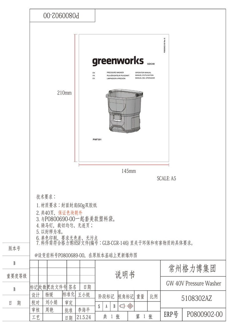 GreenWorks GDC40 manual