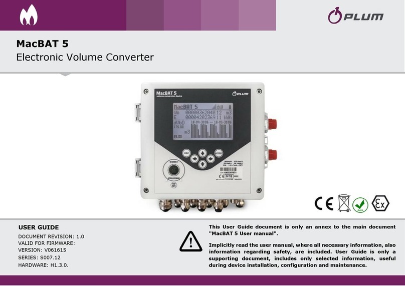 Plum MacBAT 5 user guide