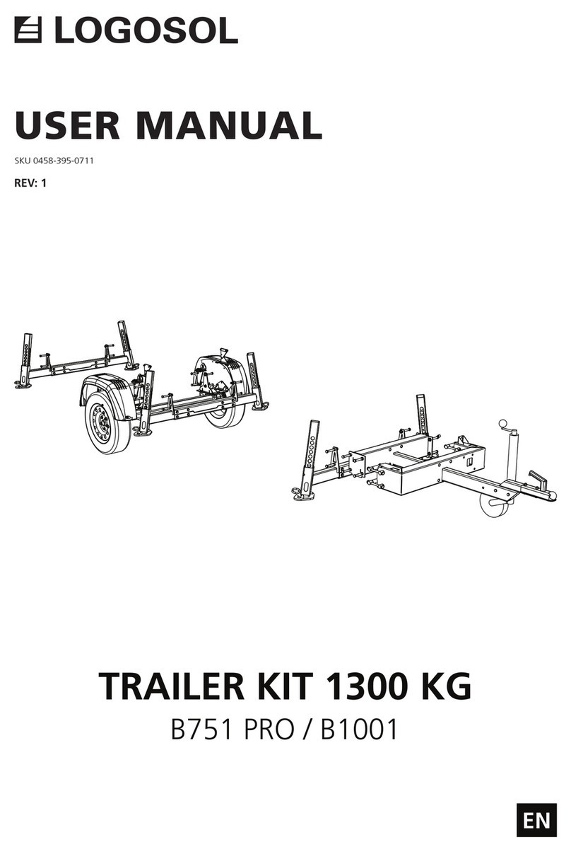 Logosol B751PRO user manual