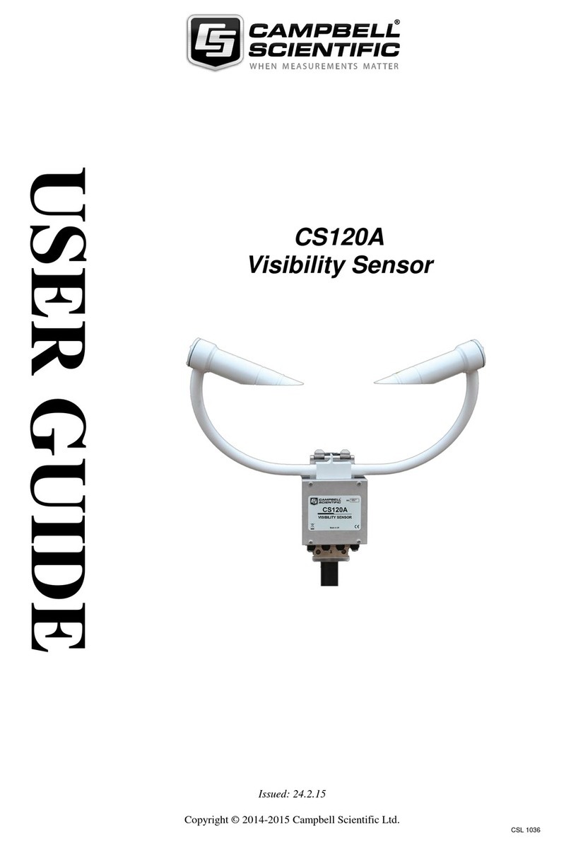Campbell CS120A User manual