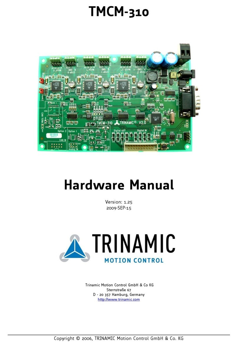 Trinamic TMCM-310 Hardware manual