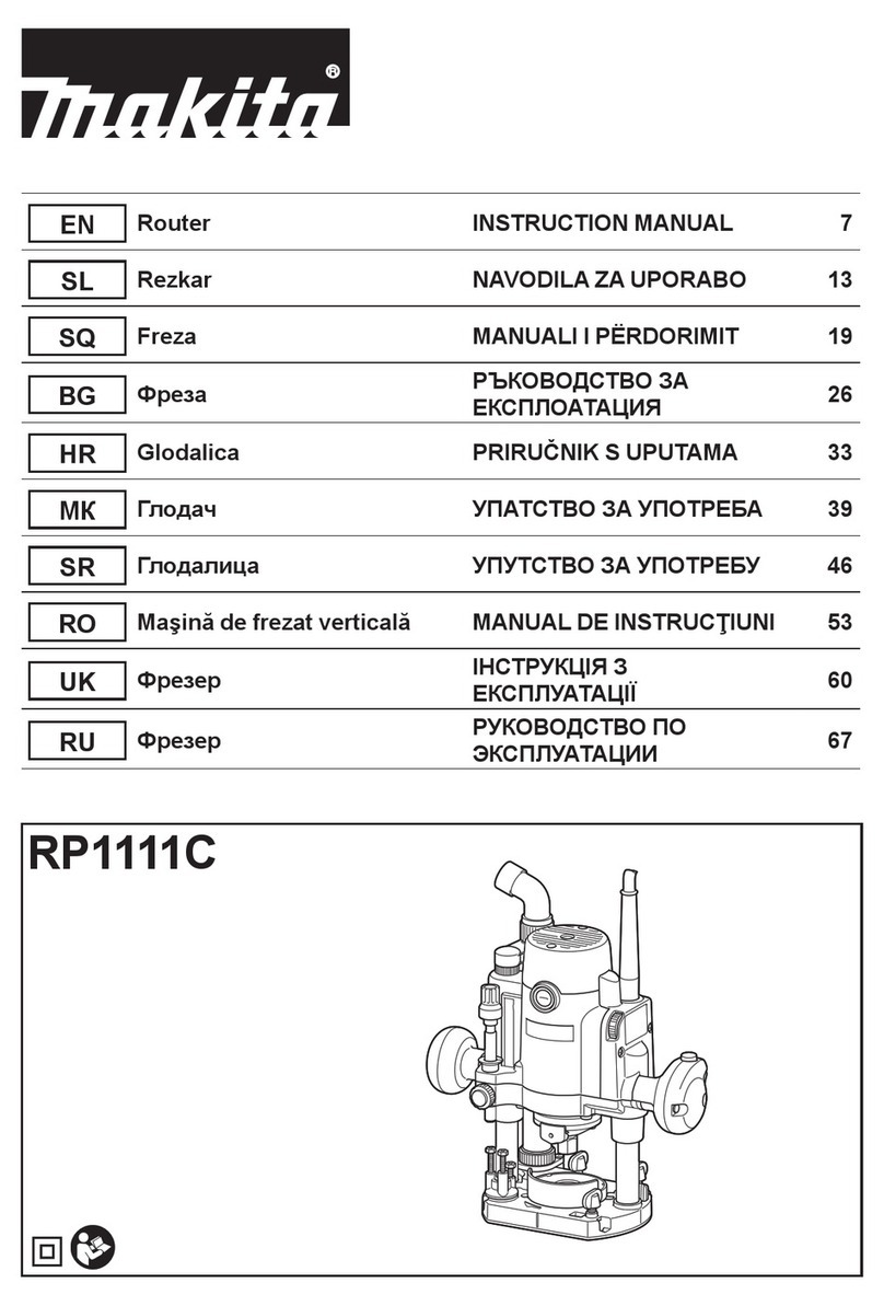 Makita RP1111C instruction manual