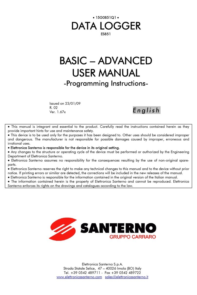 Santerno ES851 user manual