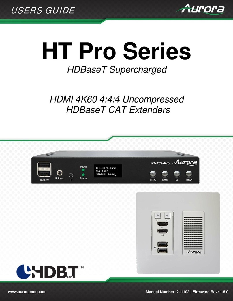 Aurora HT Pro Series user guide