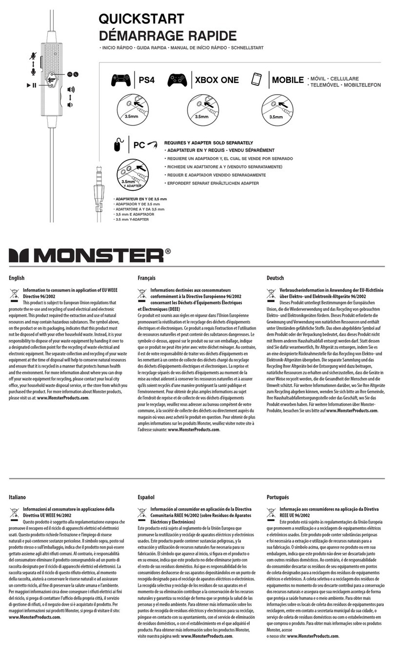 Monster FXM200 quick start