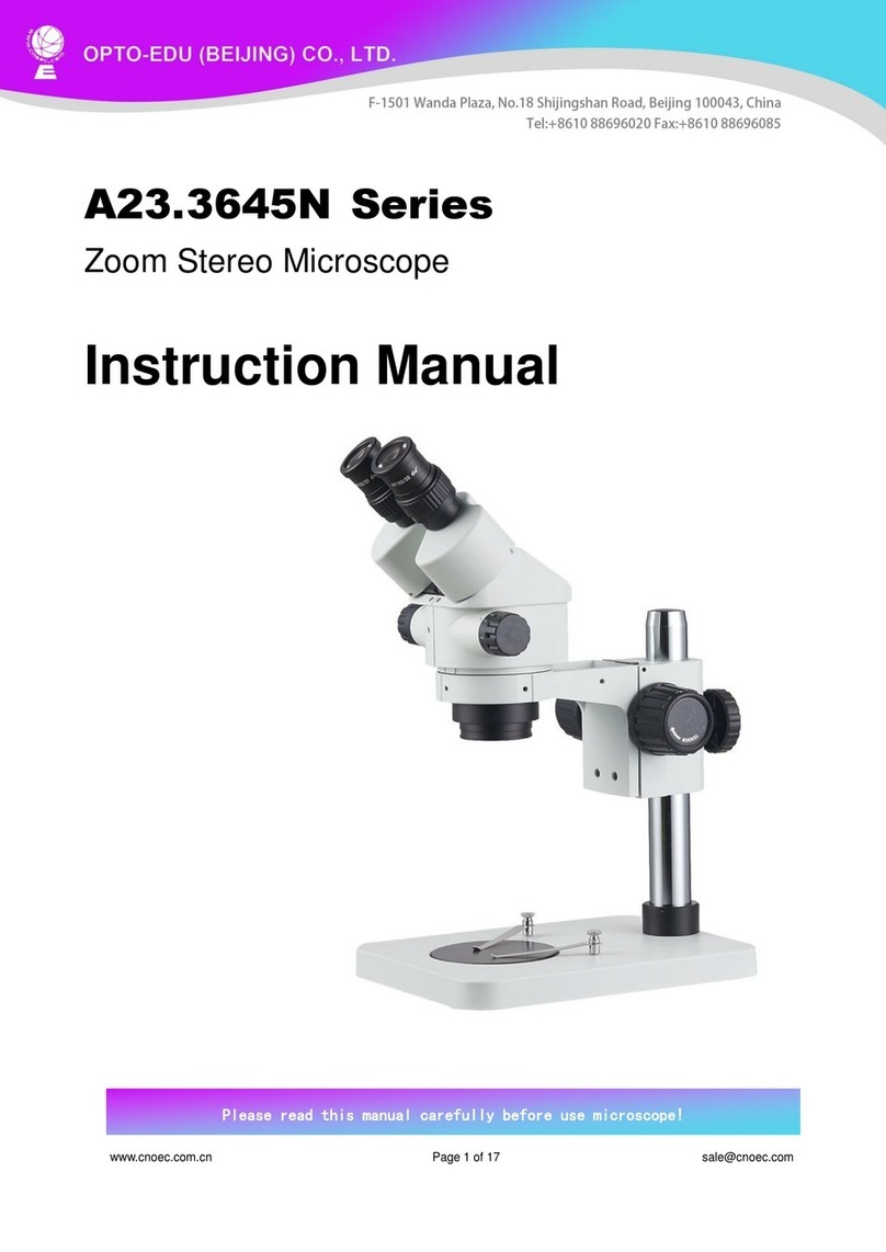 OPTO-EDU A23.3645N Series User manual
