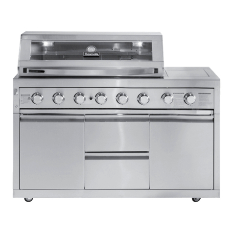 Sitro Group Gasmate PLATINUM III Series User manual