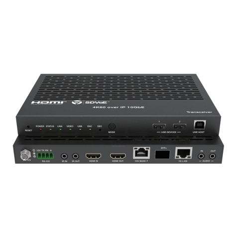 infobit iSwitch SDV-TR User manual