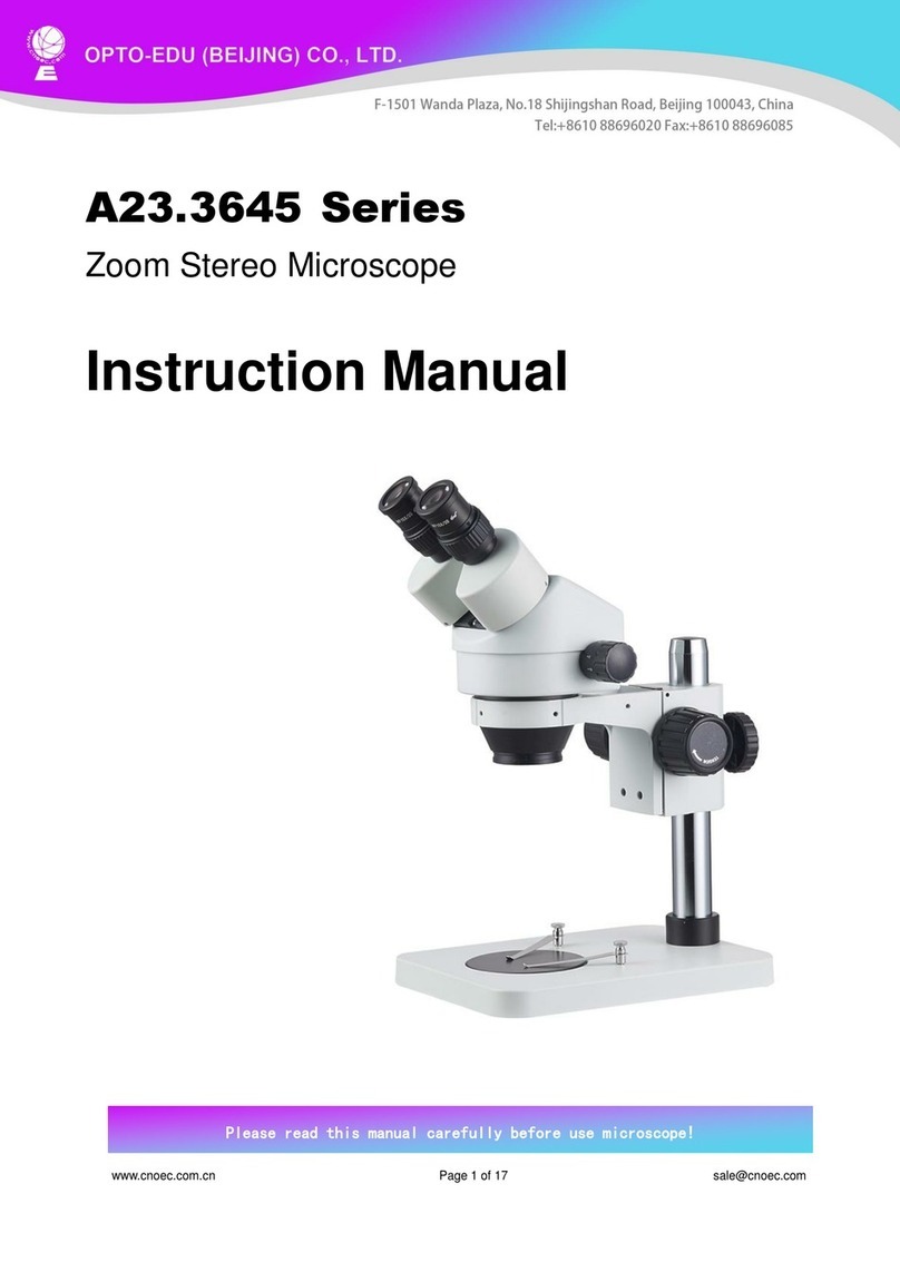 OPTO-EDU A23.3645 Series User manual