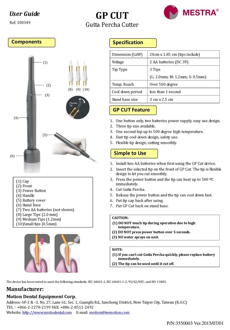 Mestra GP CUT User manual