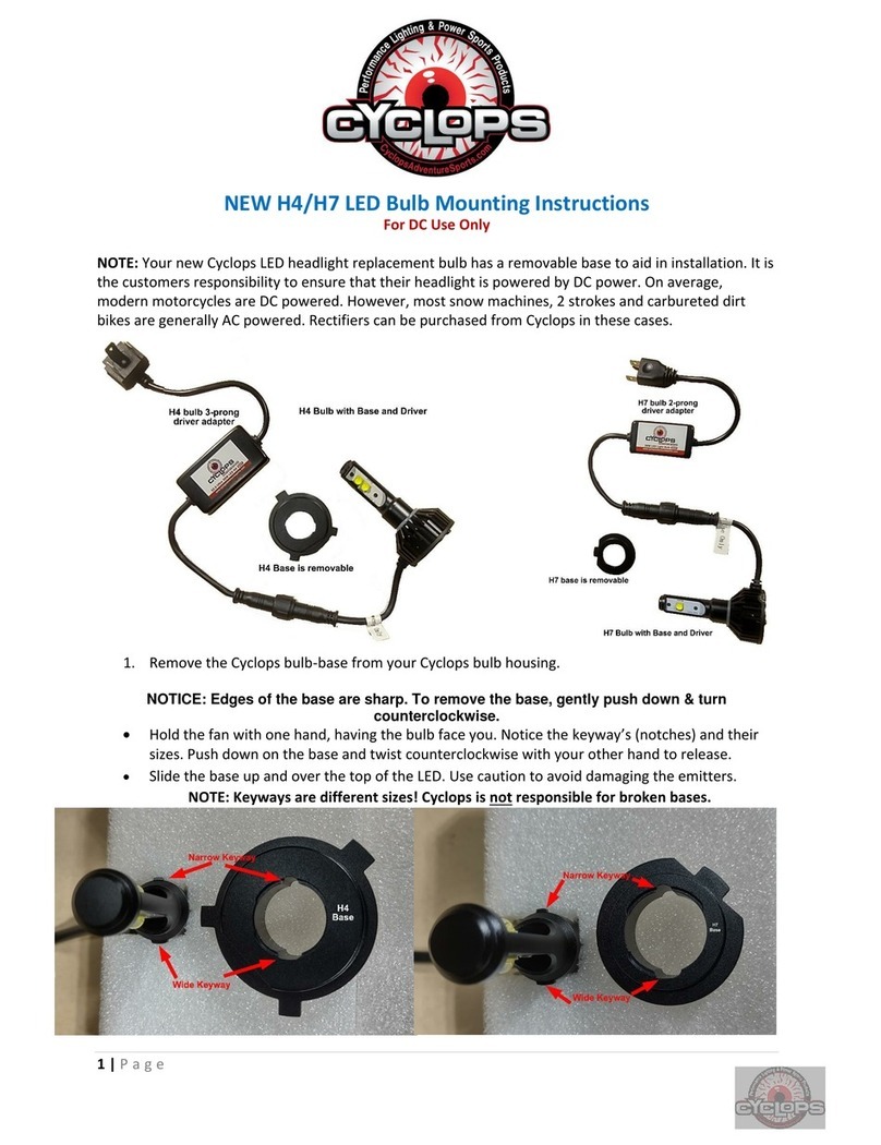 CYCLOPS H4 Mounting instructions