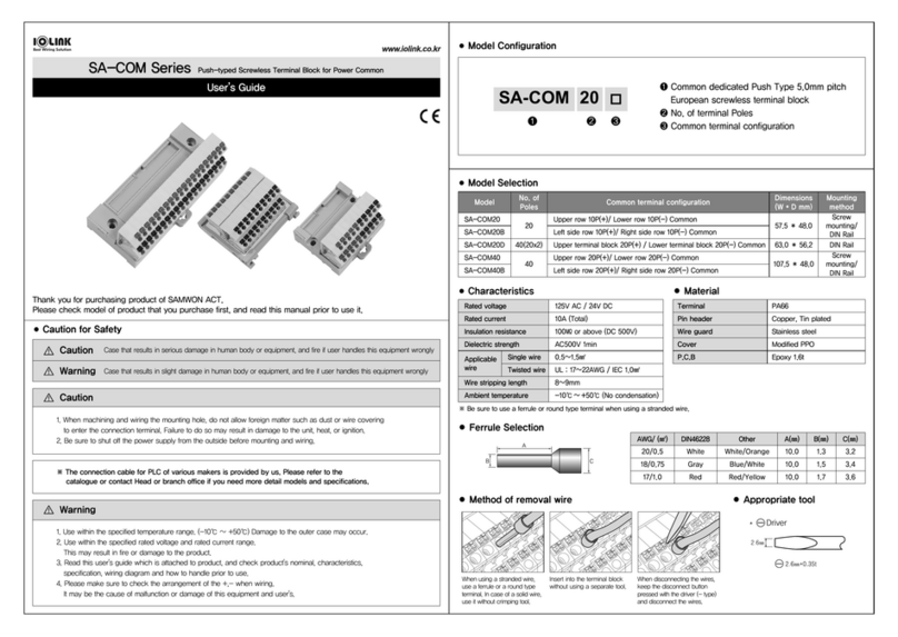IOLINK SA-COM Series user guide IOLINK SA-COM Series user guide