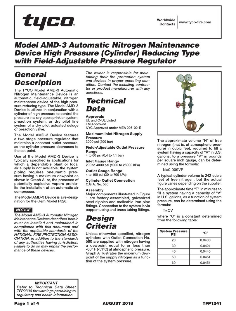 Tyco AMD-3 User manual