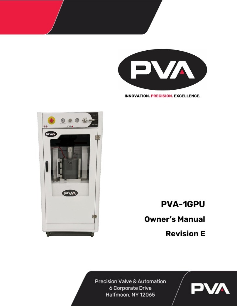 PVA 1GPU User manual