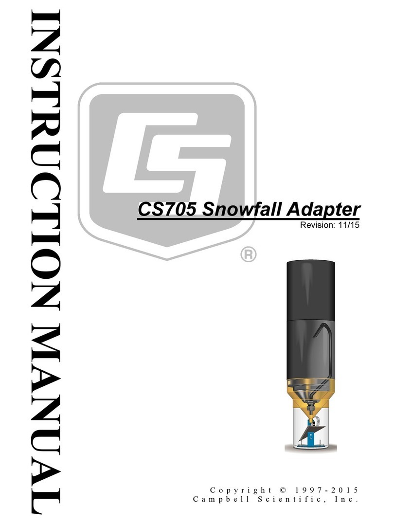 Campbell CS705 User manual