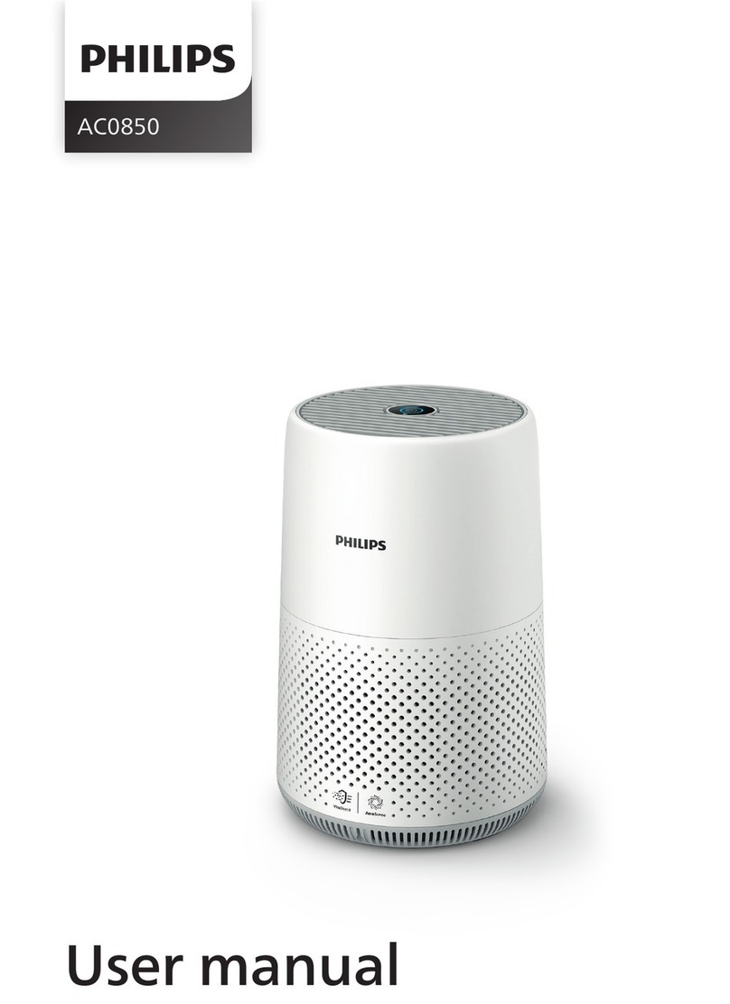Philips AC0850 user manual