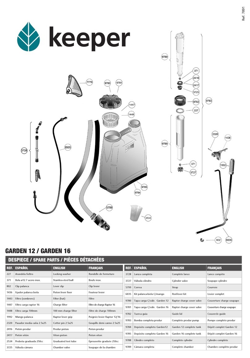 Keeper GARDEN 12 manual