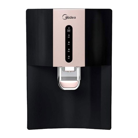 Midea JN1742T-RO User manual