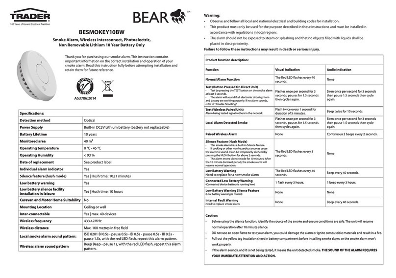 Trader BEAR BESMOKEY10BW manual