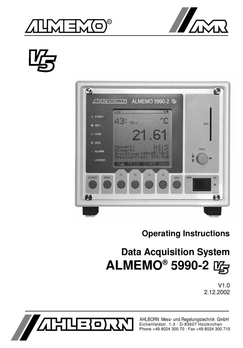 Almeco ALMEMO V5 5990-2 operating instructions