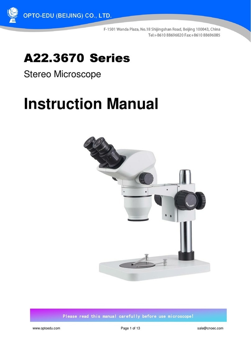 OPTO-EDU A22.3670 Series User manual