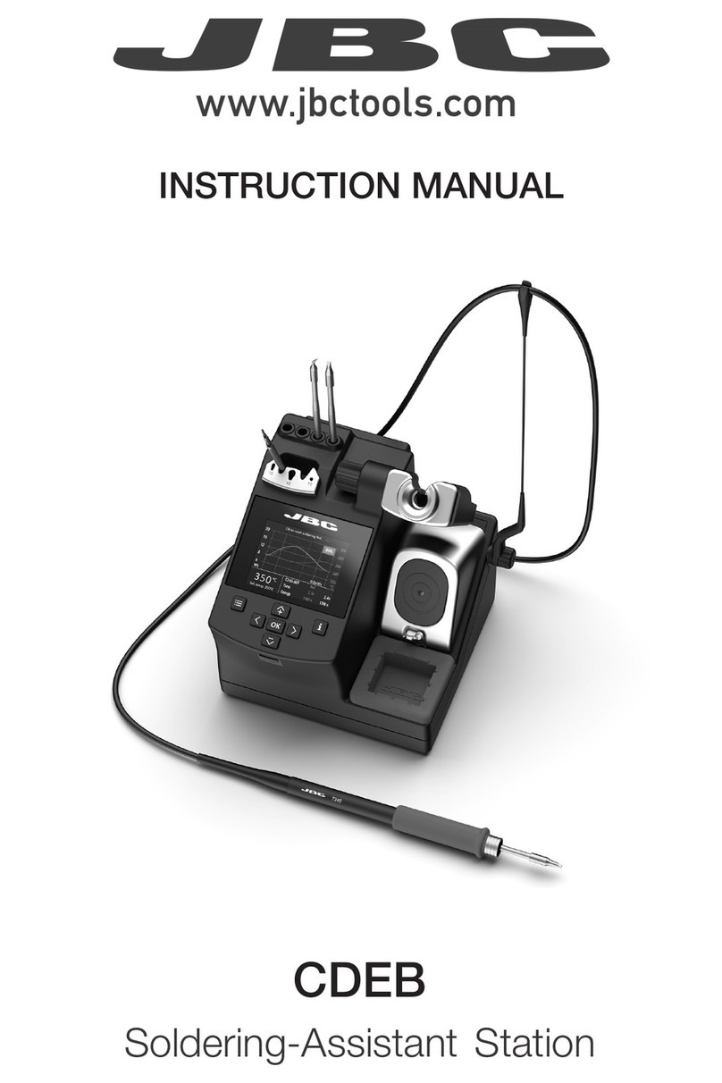 jbc CDEB Series User manual