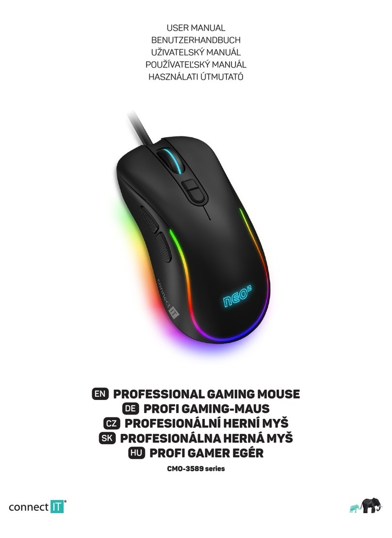 Connect IT CMO-3589 Series User manual