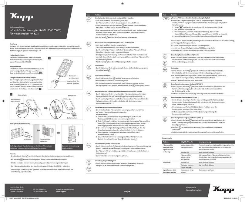Kopp 8066.0502.7 User manual