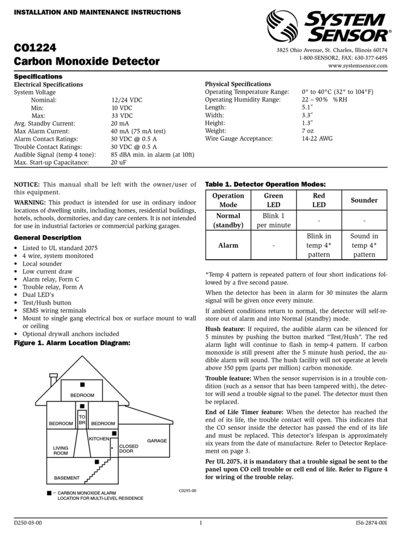 System Sensor CO1224 User manual