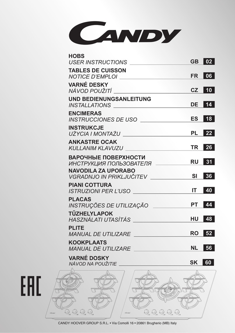 Candy CVG6DPB User manual