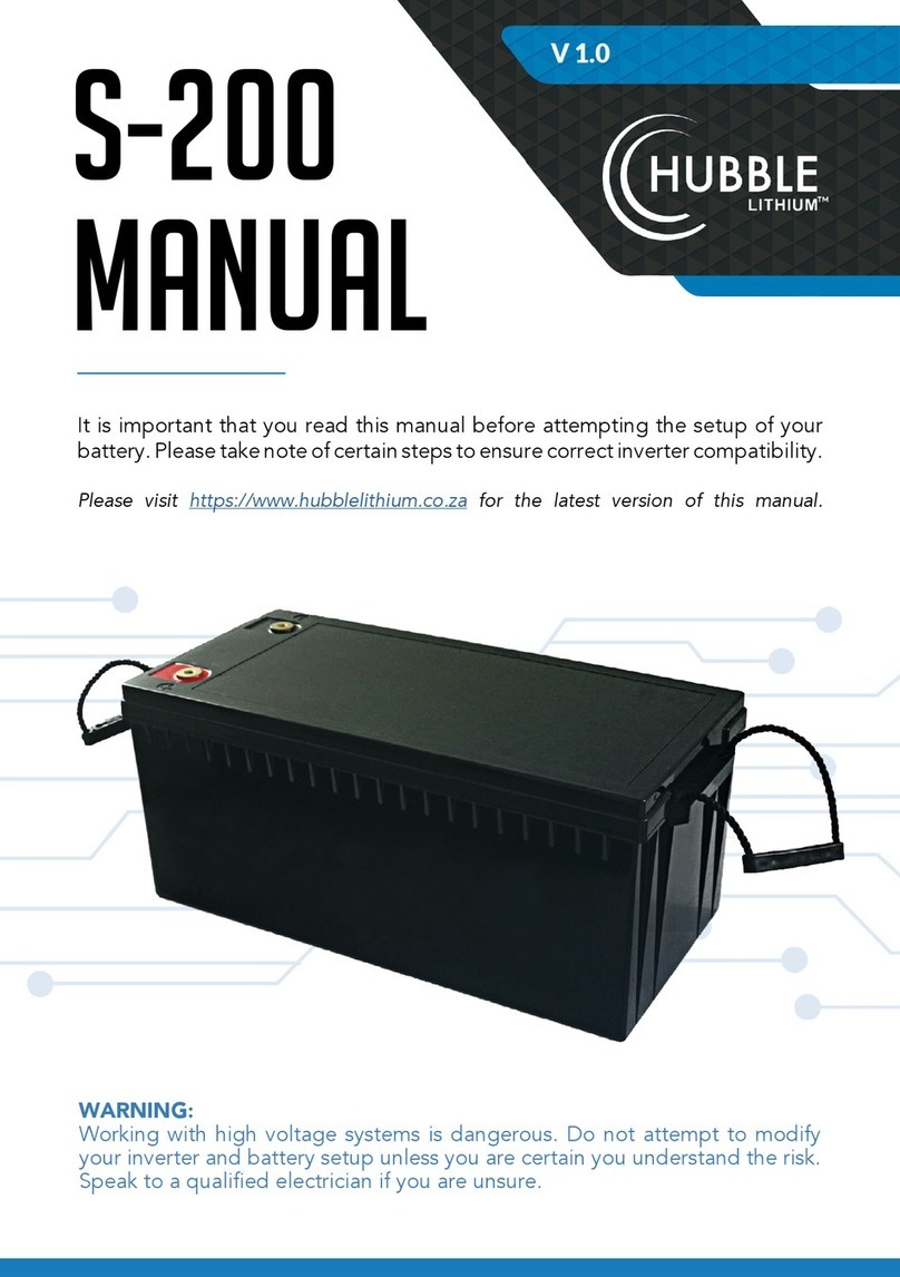 Hubble LITHIUM S Series User manual