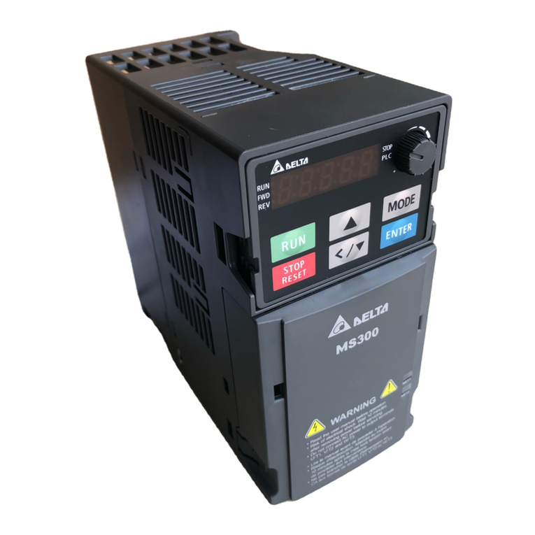 Delta MS300 Series User manual