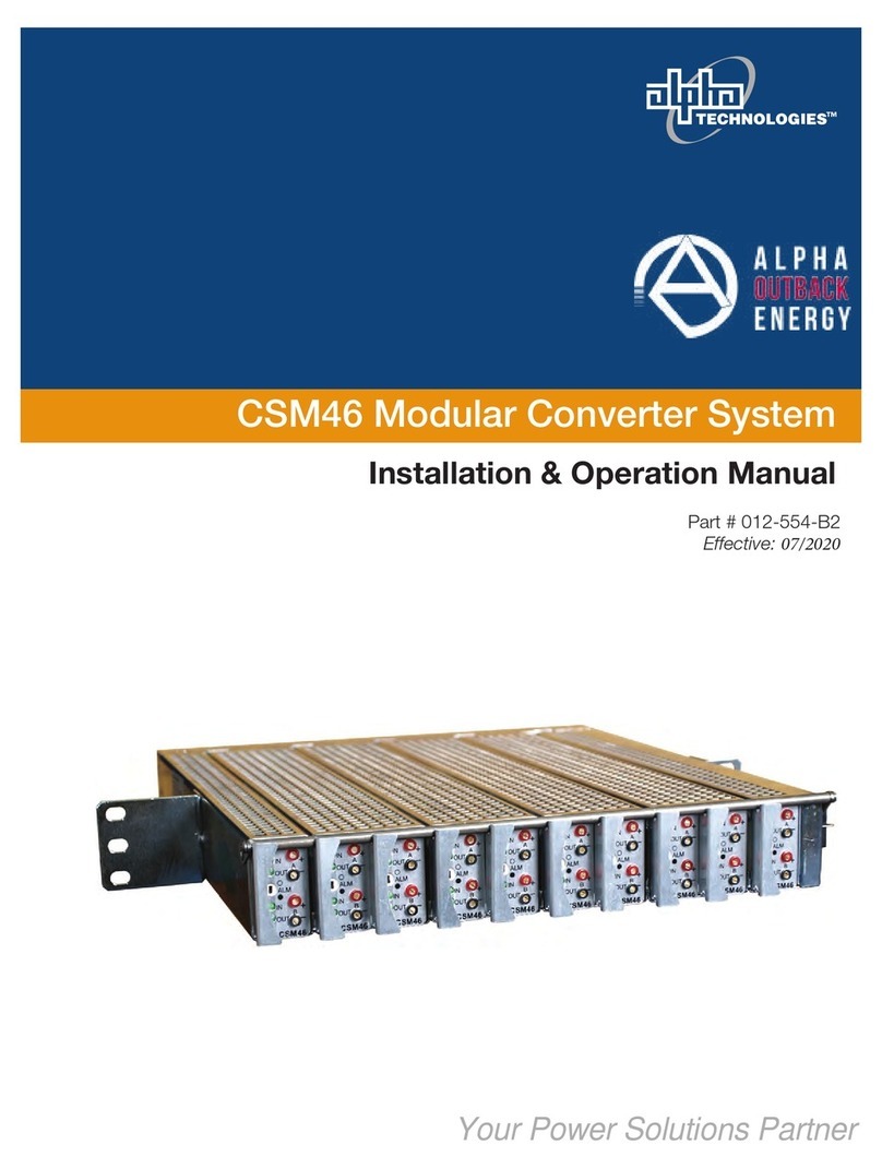 Alpha Technologies CSM46 User manual
