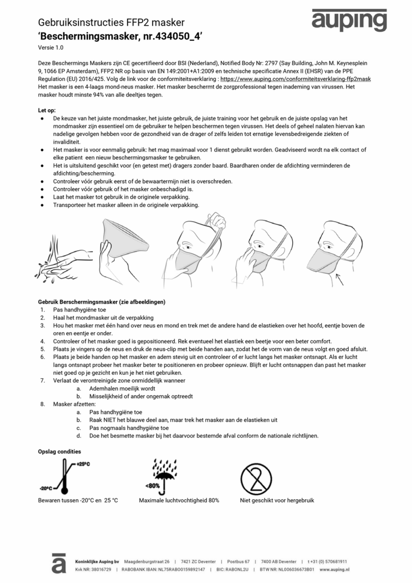 Auping FFP2 Use instruction