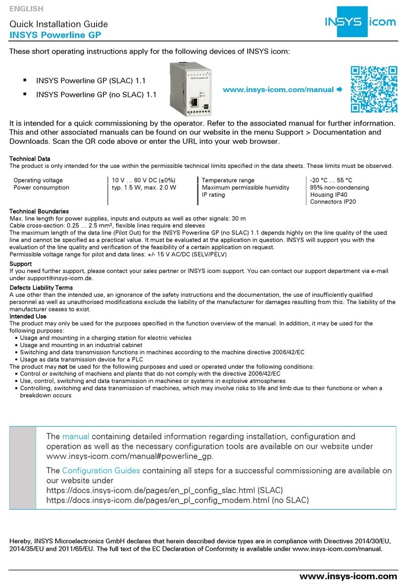 INSYS Powerline GP 1.1 User manual