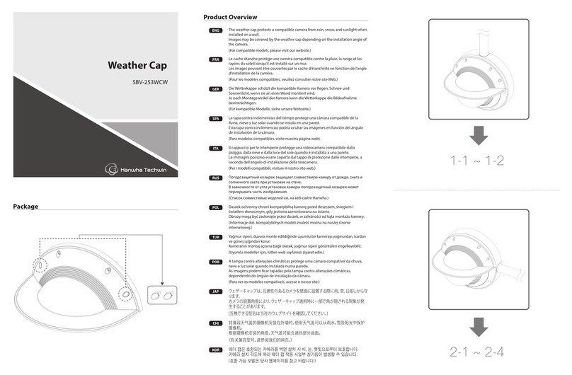 Hanwha Techwin SBV-253WCW quick start guide