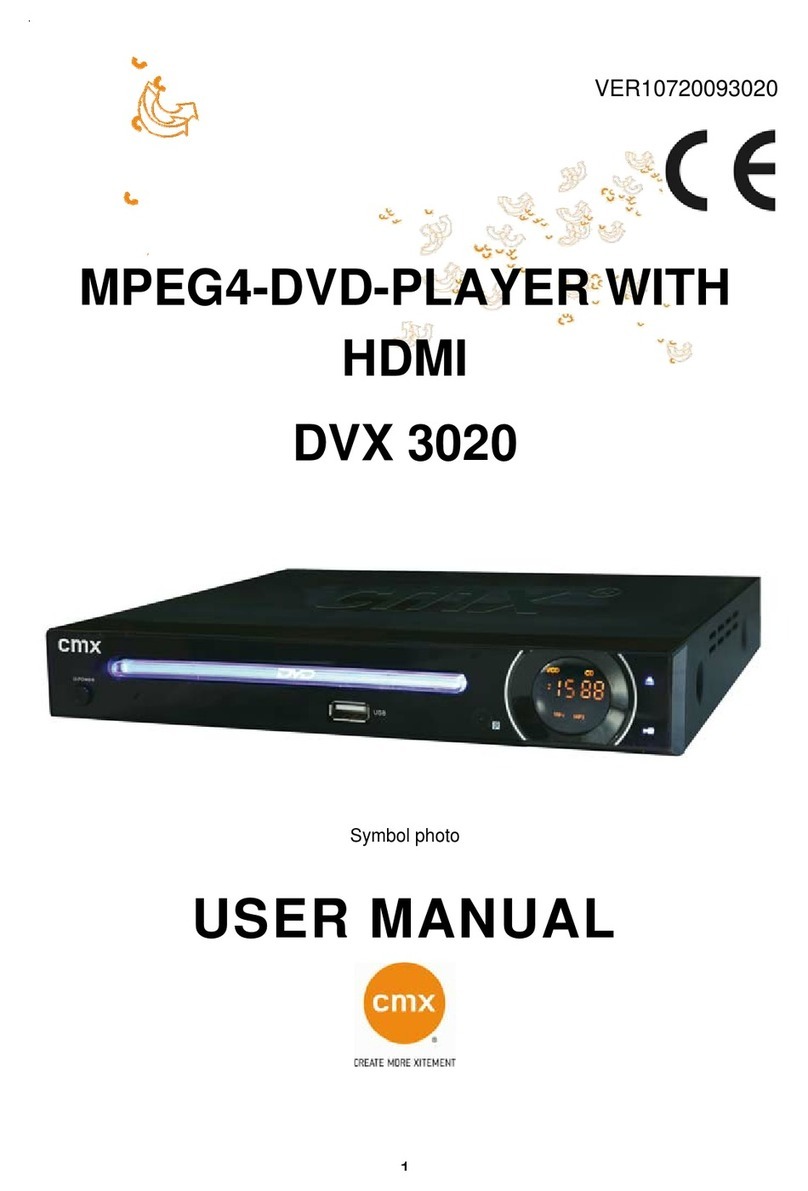 CMX DVX 3020 user manual
