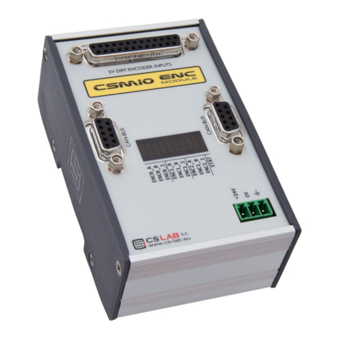 CS-Lab CSMIO-ENC User manual