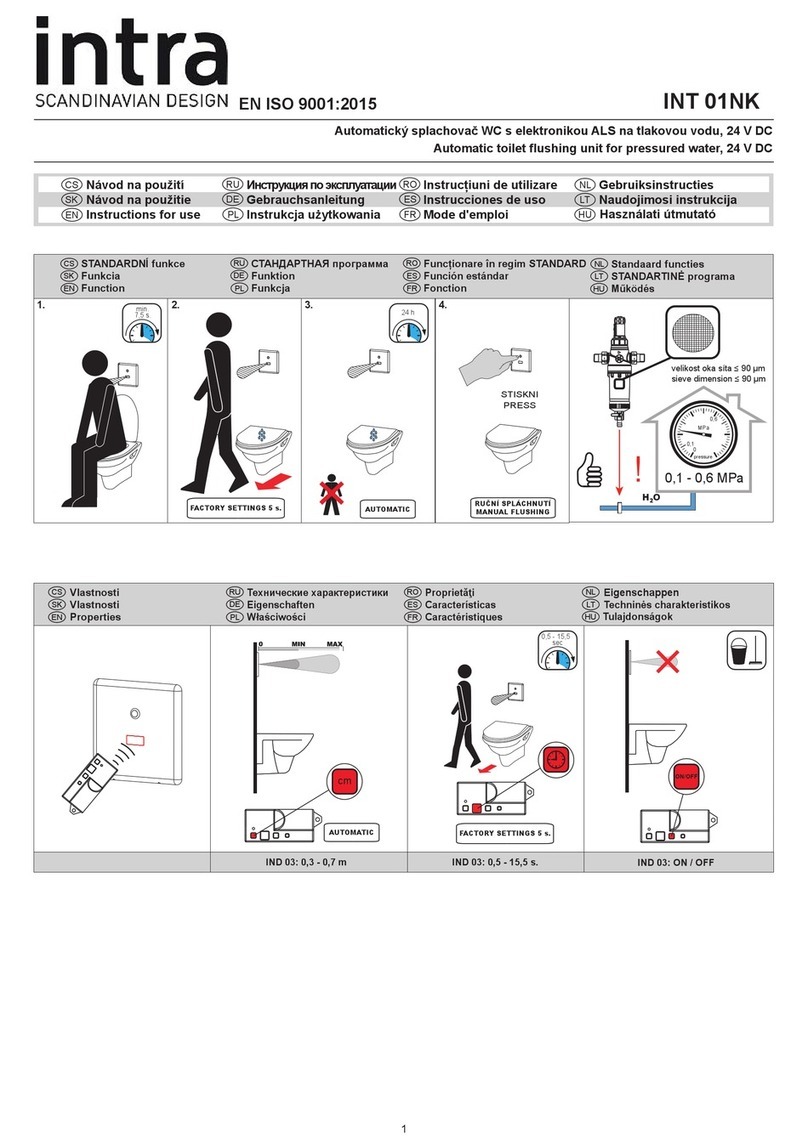 Intra INT 01NK Instructions for use Intra INT 01NK Instructions for use