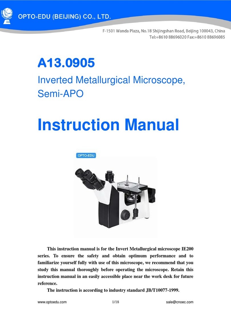 OPTO-EDU A13.0905 User manual OPTO-EDU A13.0905 User manual