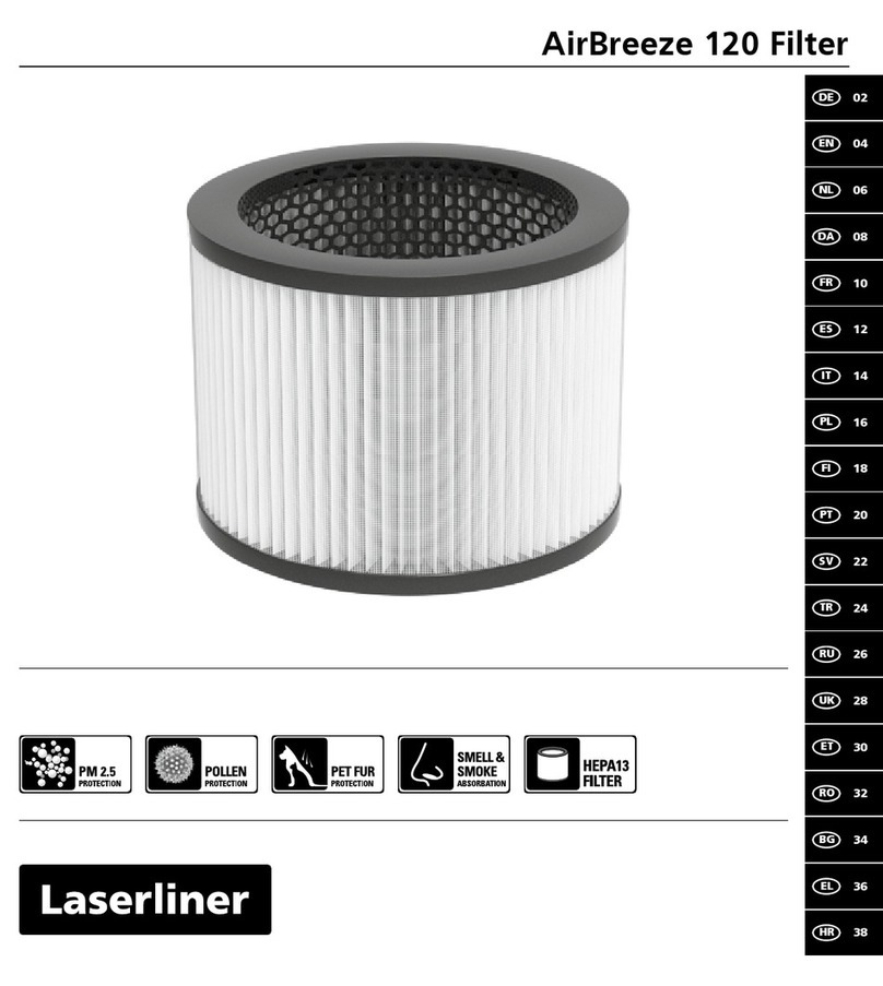 LaserLiner AirBreeze 120 manual