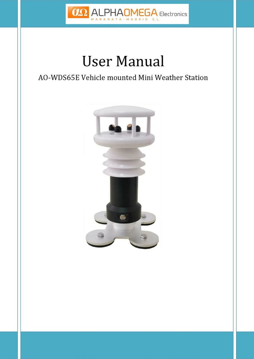 Alpha Omega Instruments AO-WDS65E User manual